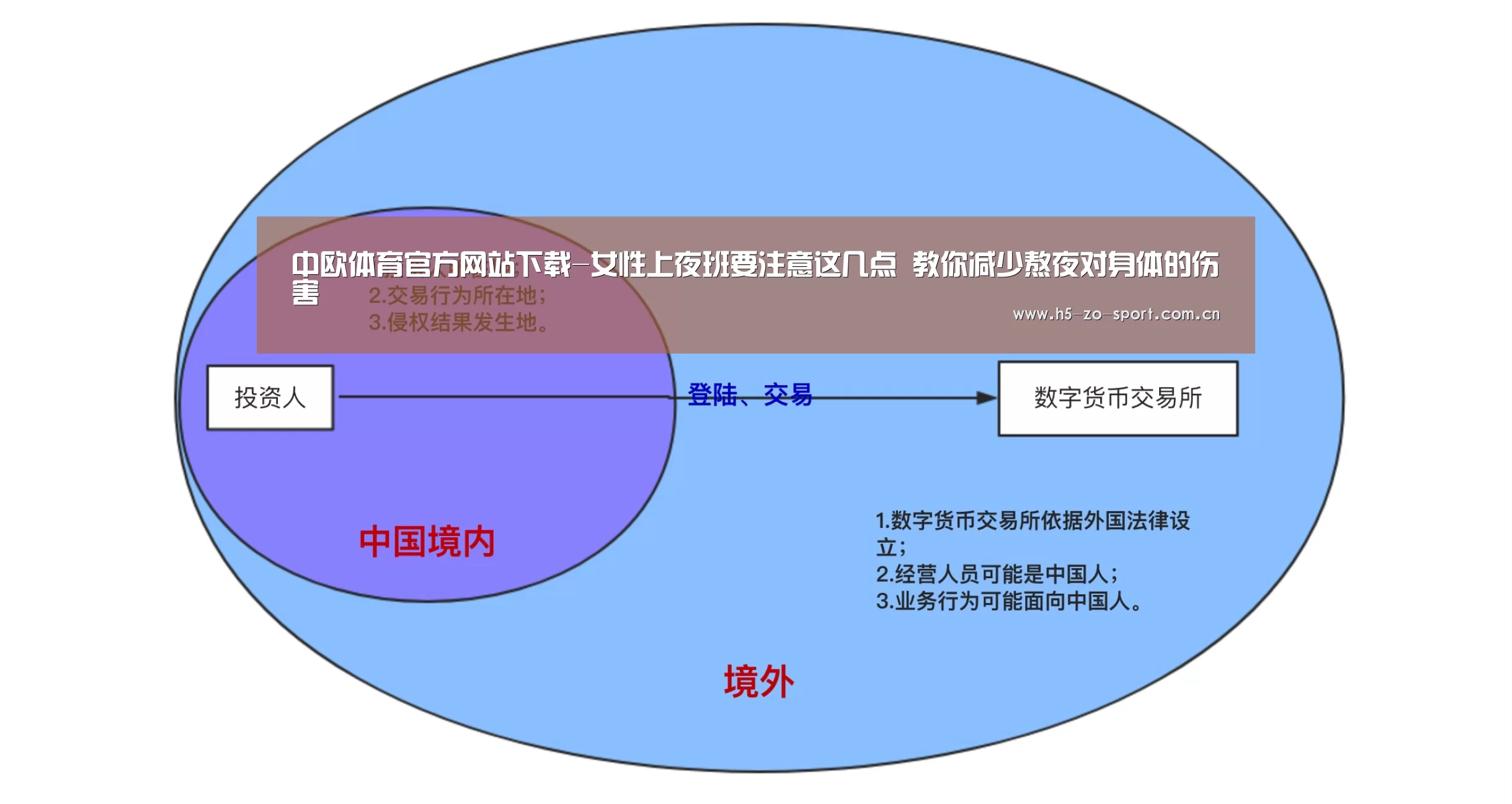 中欧体育官方网站下载-女性上夜班要注意这几点 教你减少熬夜对身体的伤害(图2) 中欧体育官方网站下载